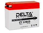 delta ct12025