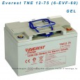 Everest TNE 12-75