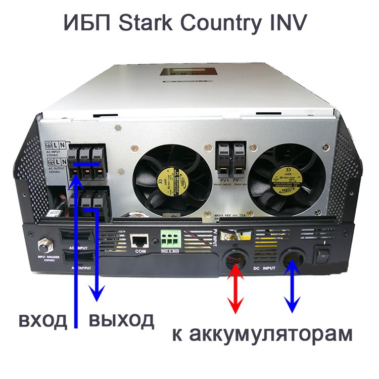 Stark Country 3000 INV SOLAR V