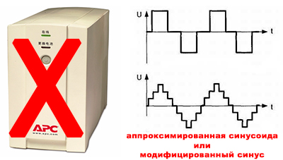 ибп для котла должен быть с чистым синусом