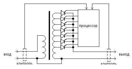 Устройство тиристорного стабилизатора напряжения