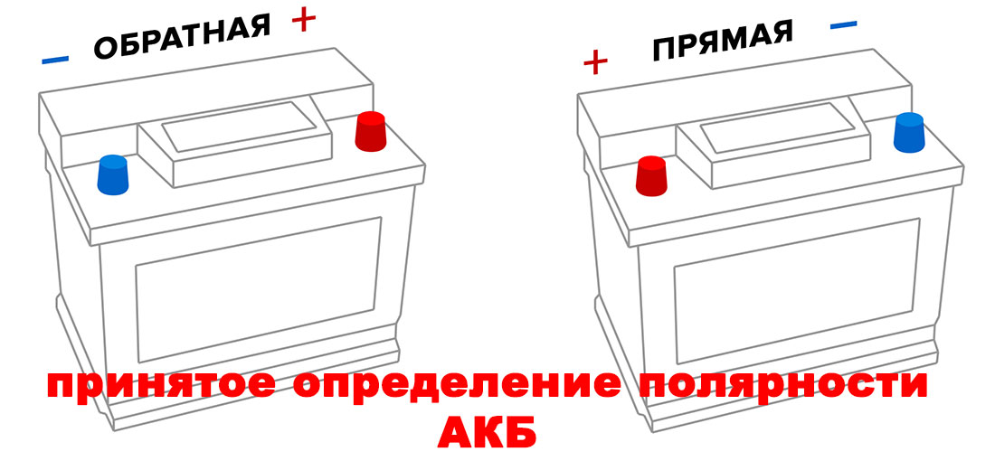 определение полярности мото батареи