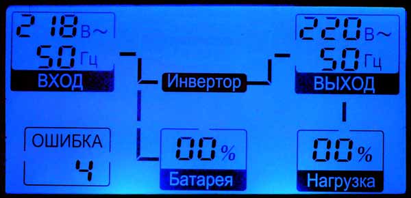 Информационное табло ИБП VoltGuard 1000