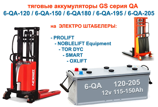 Аккумулятор 6-QA-205min(575) 105F51(N120A) 12В 115Ач