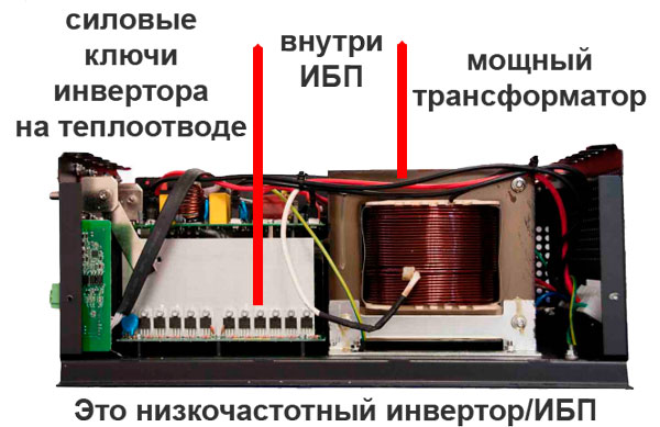 Устройство низкочастотного ИБП Must Power Pro