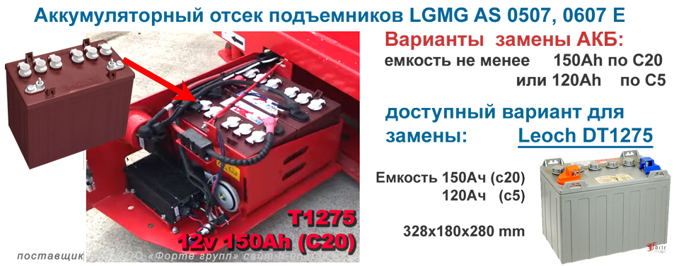 Батареи для  LGMG SS0507E,  SS0607E (12v 150Ah по С20)