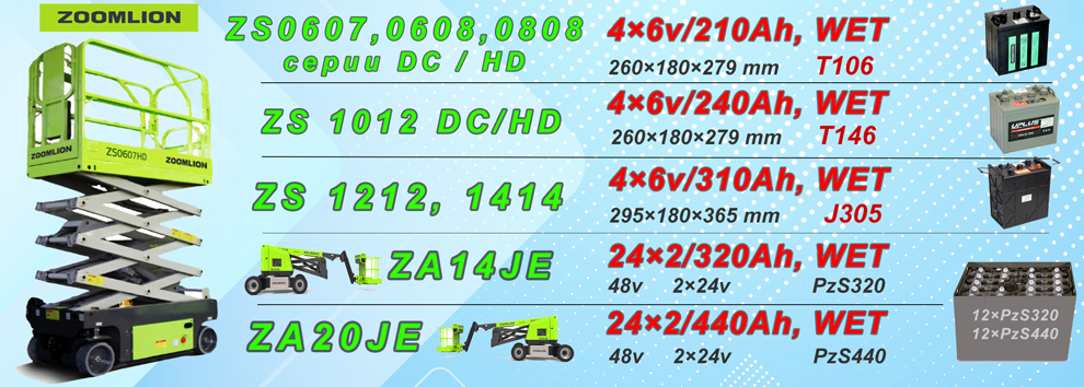 Таблица соответствия АКБ для подъемников ZOOMLION