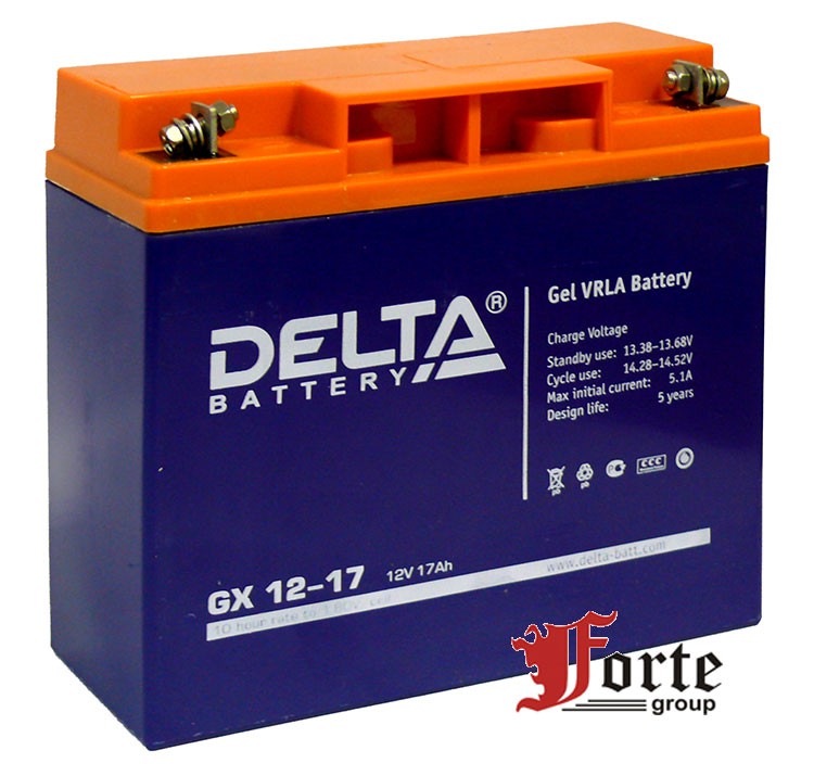 Delta GX 12-17