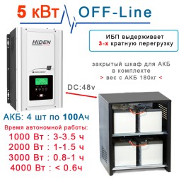 комплект ибп для дома HPS30 5кВт +4 АКБ по 100ah + шкаф