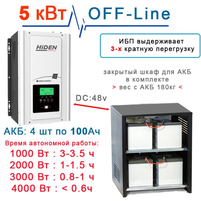 комплект ибп для дома HPS30 5кВт +4 АКБ по 100ah + шкаф