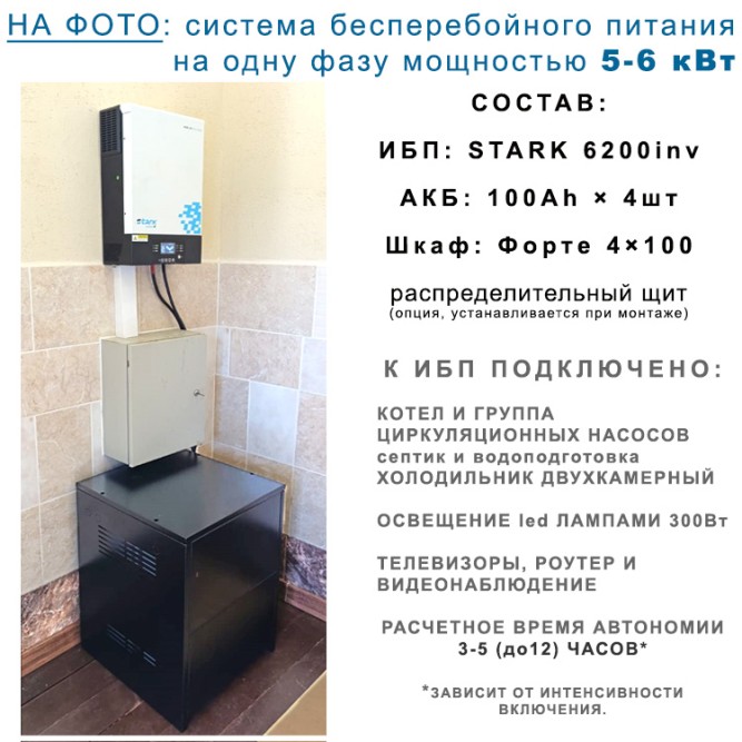 Комплект Stark 5500Вт MAX с АКБ 4×100Ah Ventura + шкаф