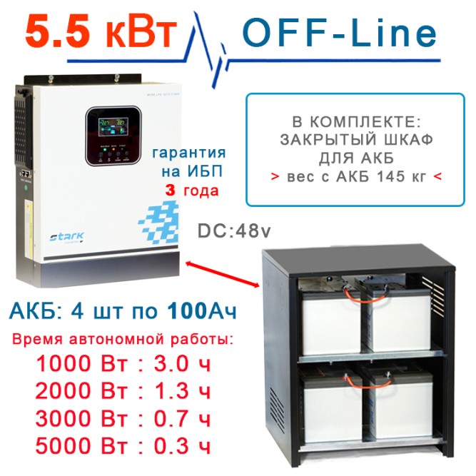 Комплект Stark 5500Вт MAX с АКБ 4×100Ah Ventura + шкаф