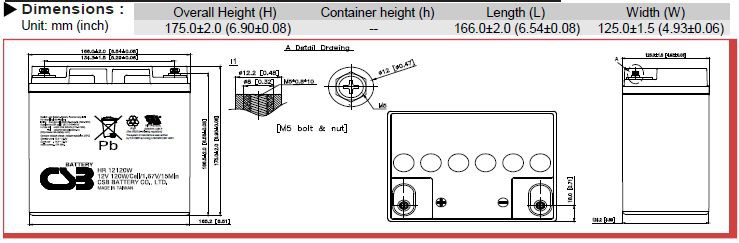 CSB HR 12120W