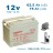 Everest TNE 12-75