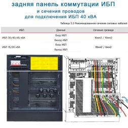 ИБП  Hiden Expert HEM040/10X 40kVA