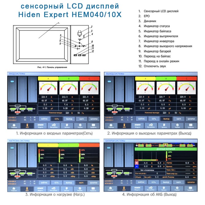 ИБП  Hiden Expert HEM040/10X 40kVA
