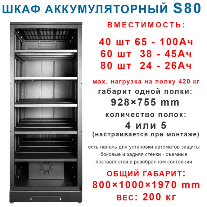 Батарейный шкаф S80