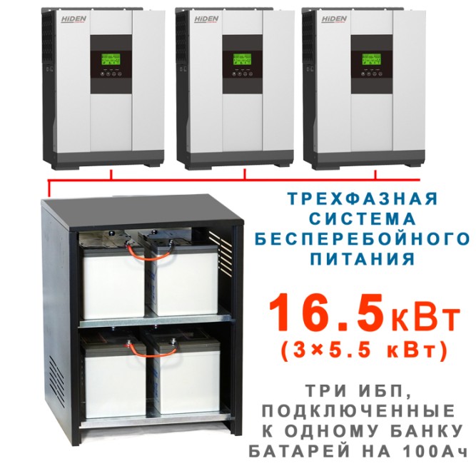 трехфазный комплект ибп для дома 16кВт 100Ah  OFF-Line