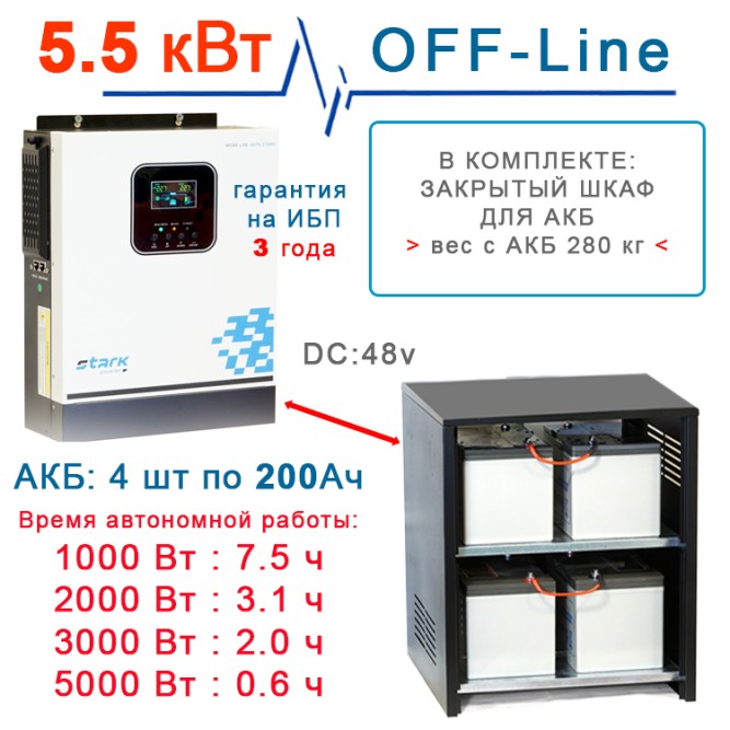 Комплект Stark 5500Вт MAX с АКБ 4×200Ah Ventura + шкаф