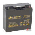 BB Battery BPS17-12