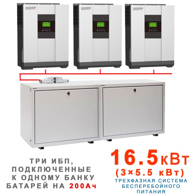 трехфазный комплект ибп для дома 16кВт 200Ah  OFF-Line