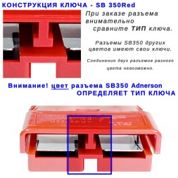 SB350 anderson силовой разъем 350А