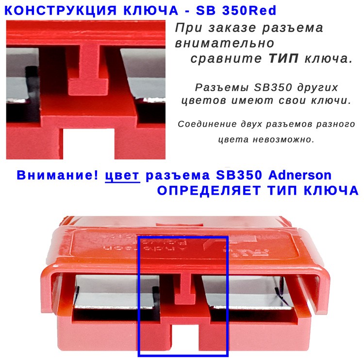 Ключ разъема SB350 anderson RED