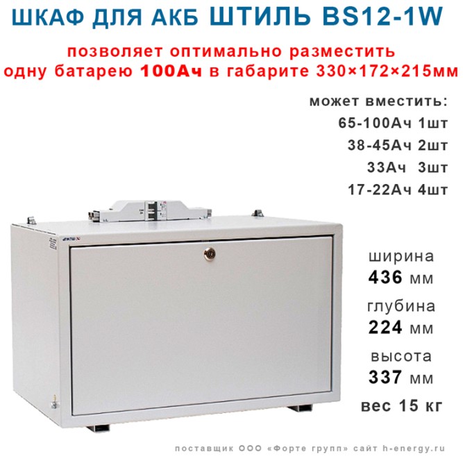 Батарейный шкаф  BS-12-1W