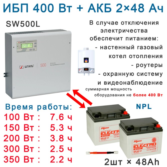 ИБП для котла Штиль SW500L + 2х48Ач (NPL)