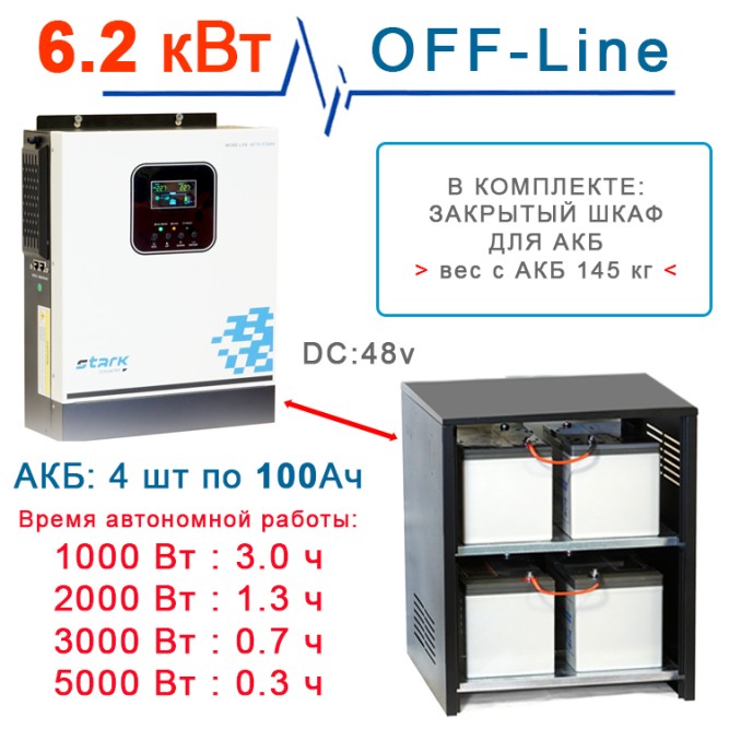 Комплект Stark 6200Вт MAX с АКБ 4×100Ah Ventura