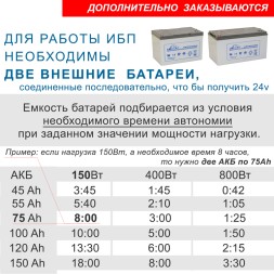 Stark Country 1000 Online ONE 20A