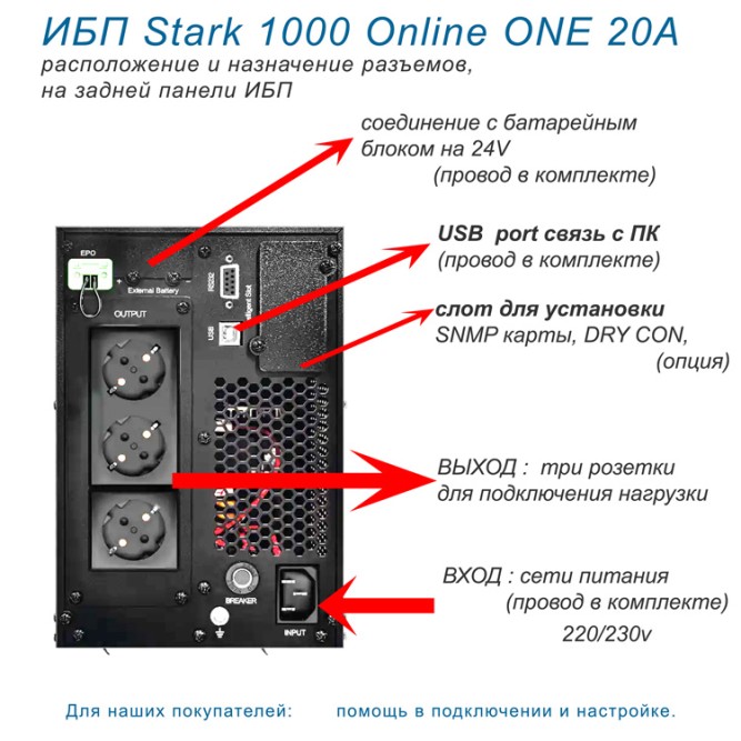 Stark Country 1000 Online ONE 20A