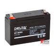 Delta DT 4035