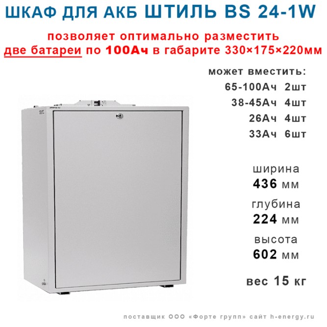 Батарейный шкаф BS-24-1W
