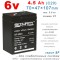 Security Force SF 6045