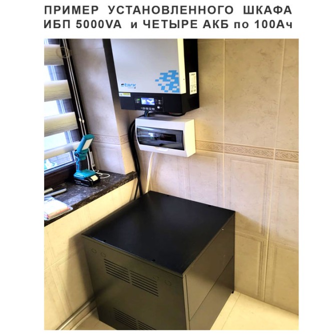 Шкаф для АКБ Форте 4х100 