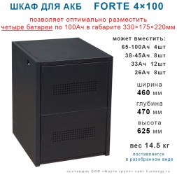 Шкаф для АКБ Форте 4х100 