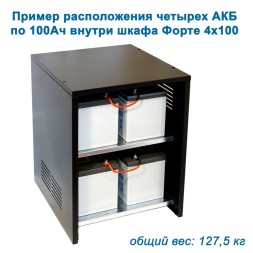 Шкаф для АКБ Форте 4х100