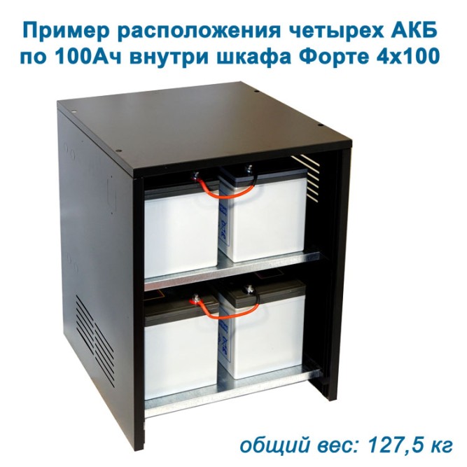 Шкаф для АКБ Форте 4х100 