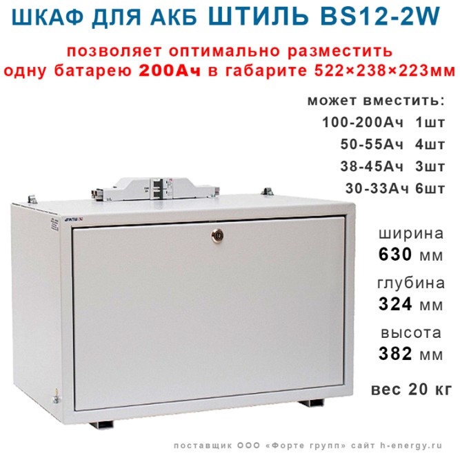 Батарейный шкаф  BS-12-2W