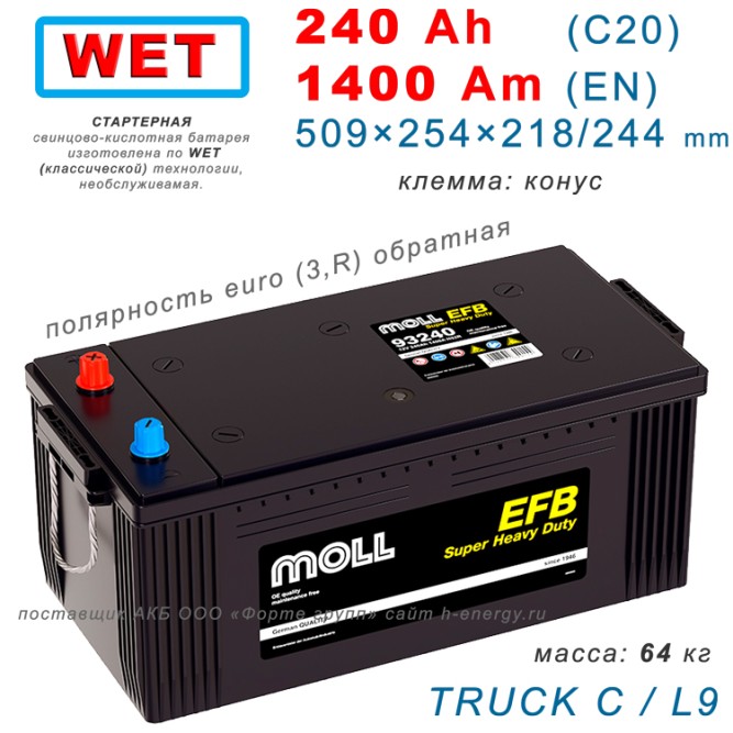 MOLL EFB 240Ah, 1400A