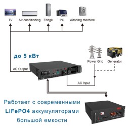 STARK 5000 ONLINE LFP (60A)