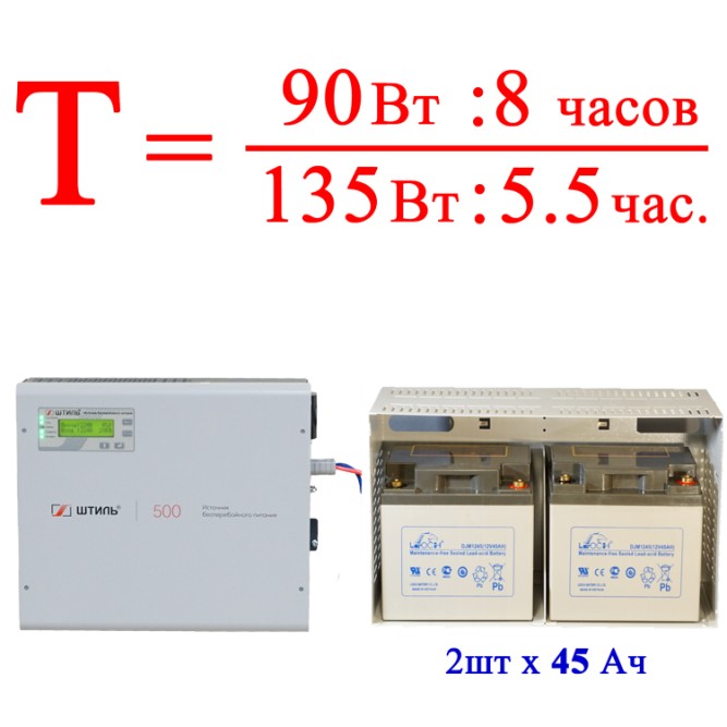 ИБП для котла Штиль SW500L + 2х45Ah в боксе.