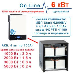 на дом Stark 6200 INV (On-Line) с 4х100Ah АКБ