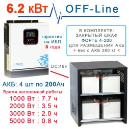 Комплект Stark 6200Вт MAX с АКБ 4×200Ah Ventura + шкаф