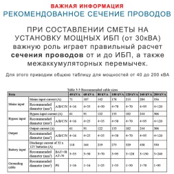 ИБП EA990 G4 3/3 60kVA  без АКБ