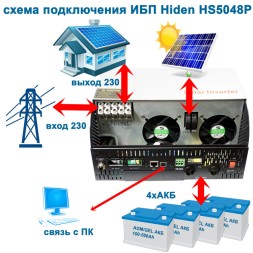 Hiden Control HS35-5648PRO (48v, 5.6kВт)