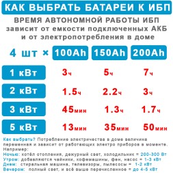 Hiden Control HS35-5648PRO (48v, 5.6kВт)