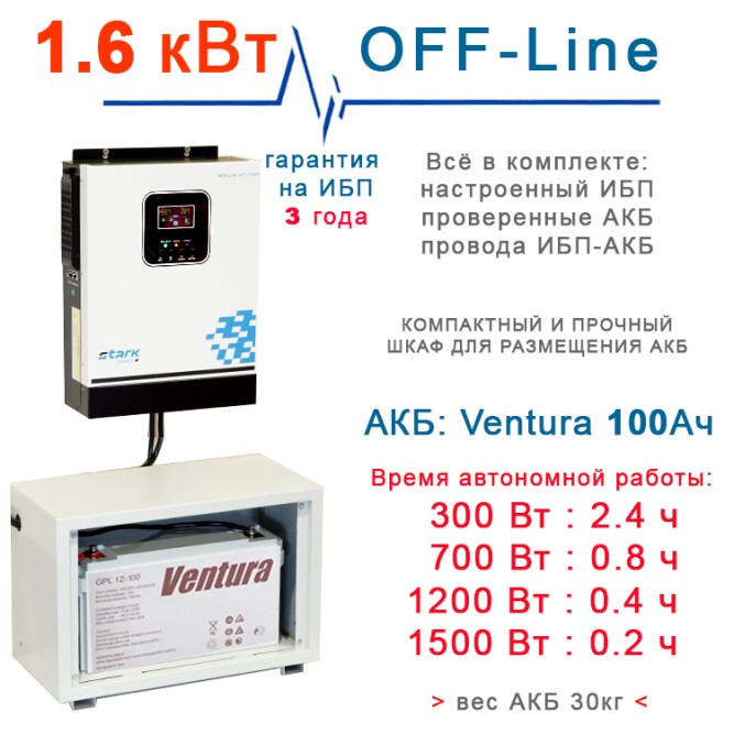на котел и свет Stark 2000 MAX с 100Ah АКБ