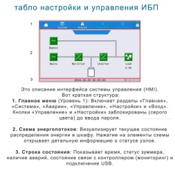 ИБП EA990 G4 3/3 40kVA  без АКБ